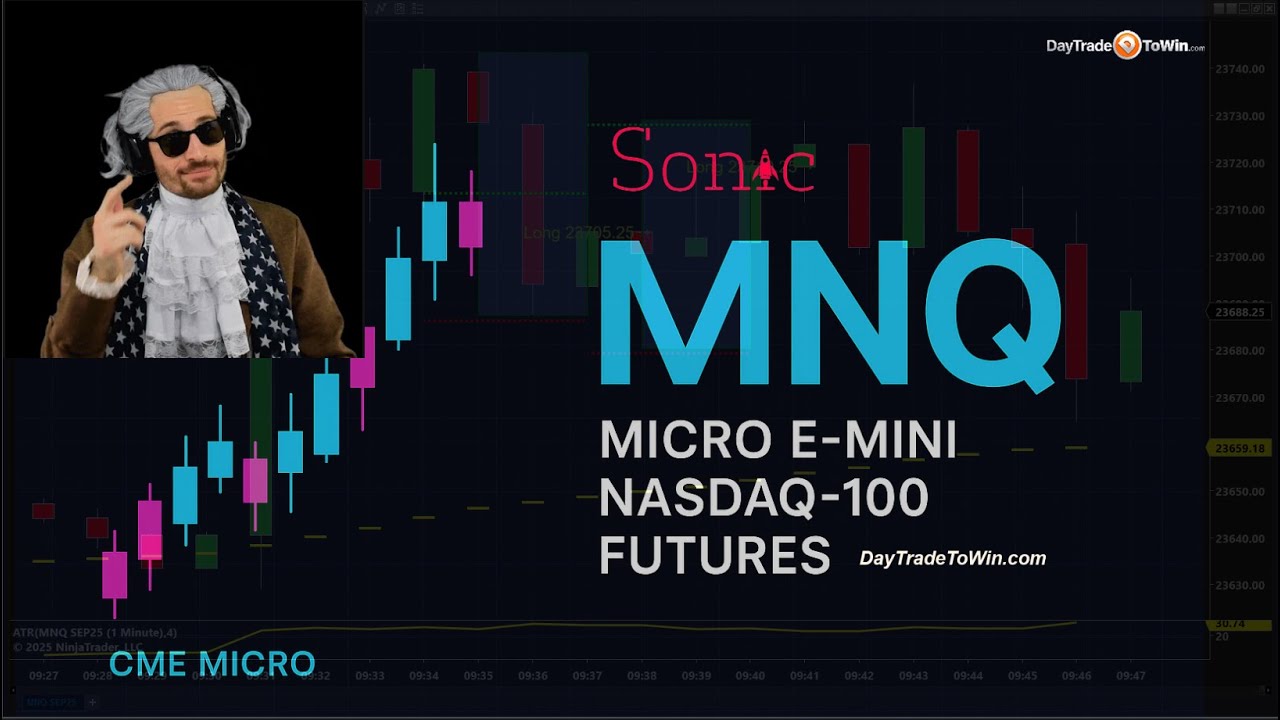 MNQ-for-Small-Accounts-Why-the-MNQ-Nasdaq-Micro