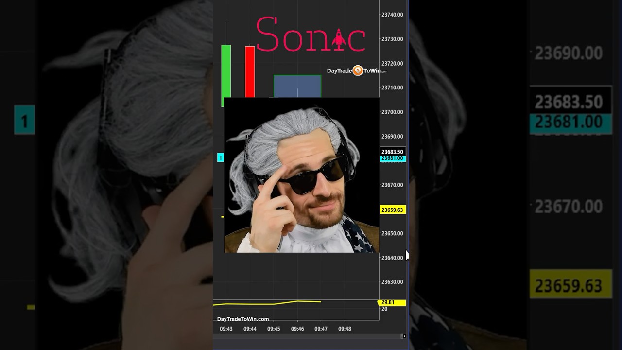 Smarty-Pants-Trader-Micro-MNQ