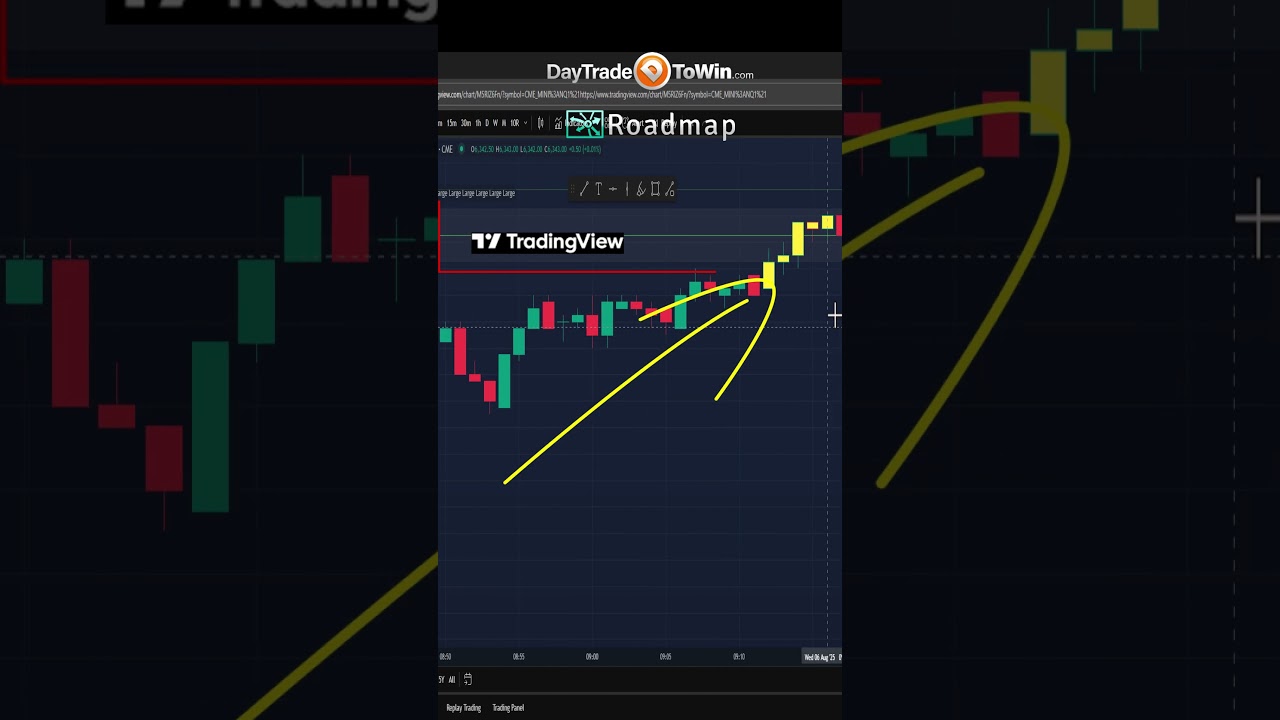 Start-of-the-MOVE-TradingView-Roadmap