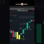 Turn Market Speed into Profitable Trading Moves