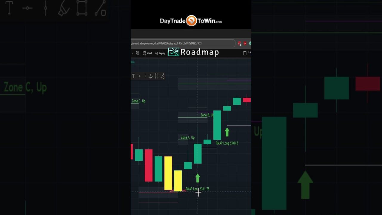 Turn-Market-Speed-into-Profitable-Trading-Moves