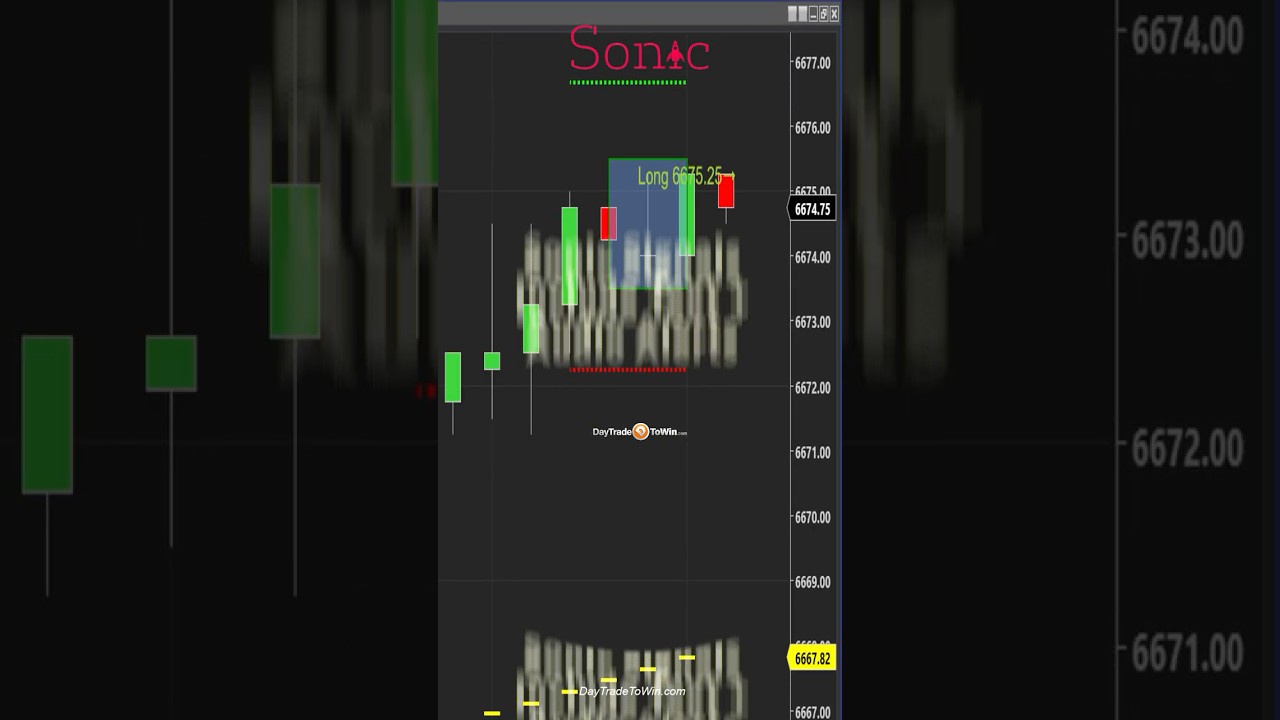 The-Entry-Signals-Most-Traders-Miss-Every-Time
