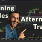 Day Trading Reviewed – Morning thru Afternoon