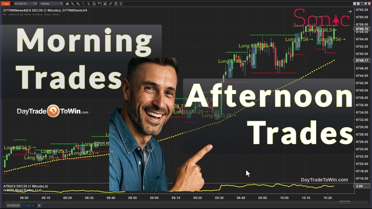 Day-Trading-Reviewed-Morning-thru-Afternoon