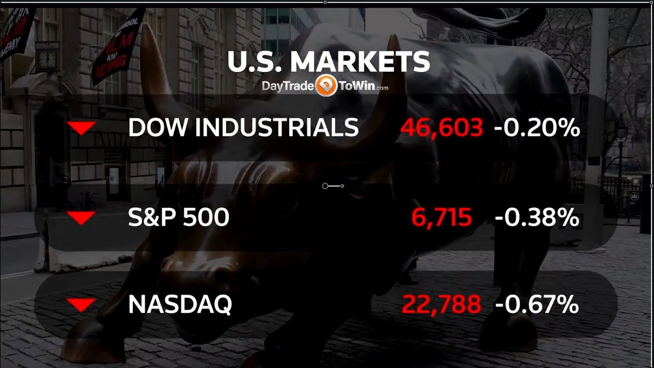 Financial-News-Updates-Market-Selling-Off-or-Is-a-Rally-Coming