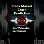 Market crash prediction  -Stock Market 1929 Again