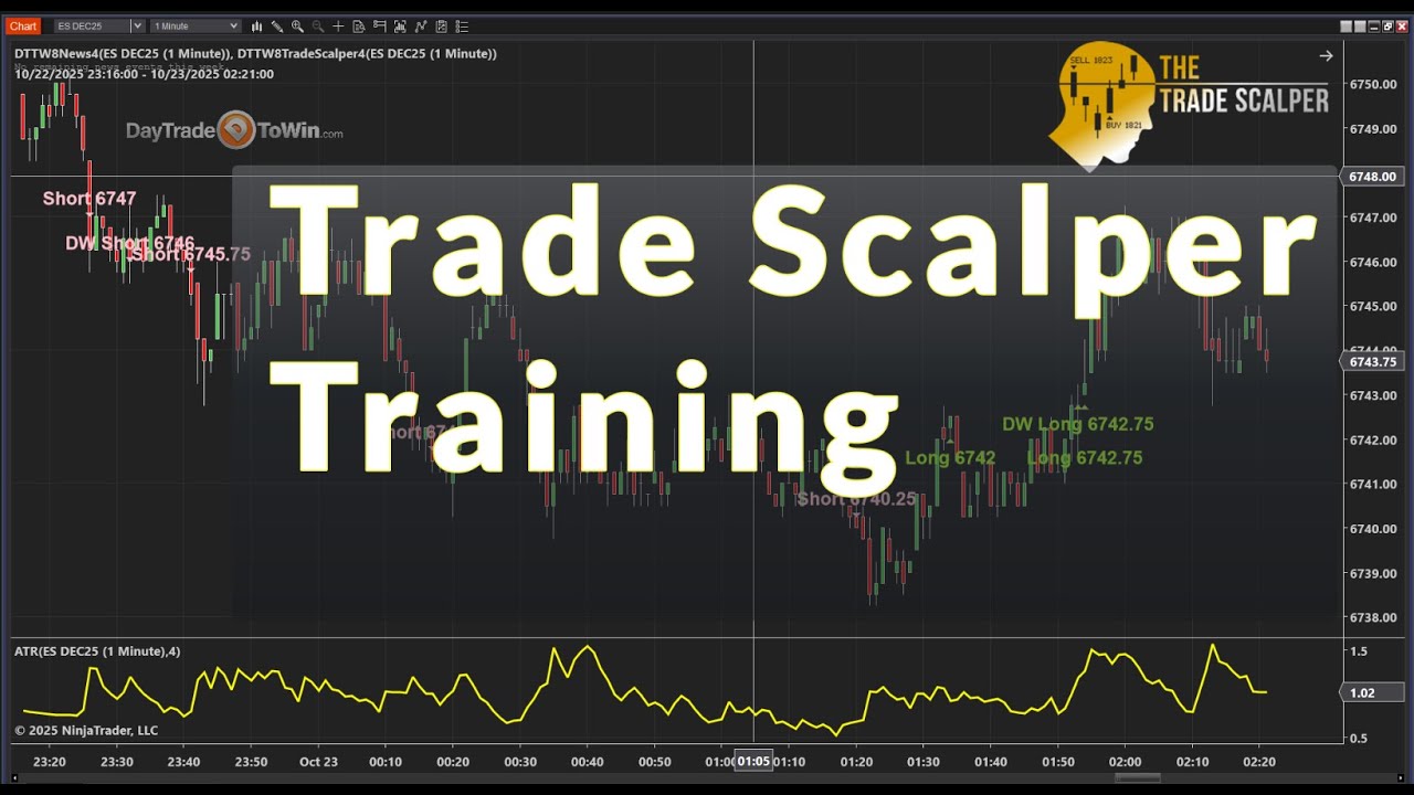 Trade-Scalper-Free-Trial-Training-Getting-Started