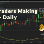 Trade Scalper Tuesday…What Prop-Funded Traders Need to Know