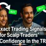 How 4/4 Exact Trading Signals📈 for Scalp Traders Equals Confidence In the TREND