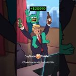 Every Trader When the P&L Turns Green 😂