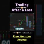 Trading Recovery After A loss 😱📉