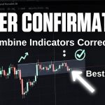 Combining Multiple Indicators for Super Confirmation (No Guesswork Trading)