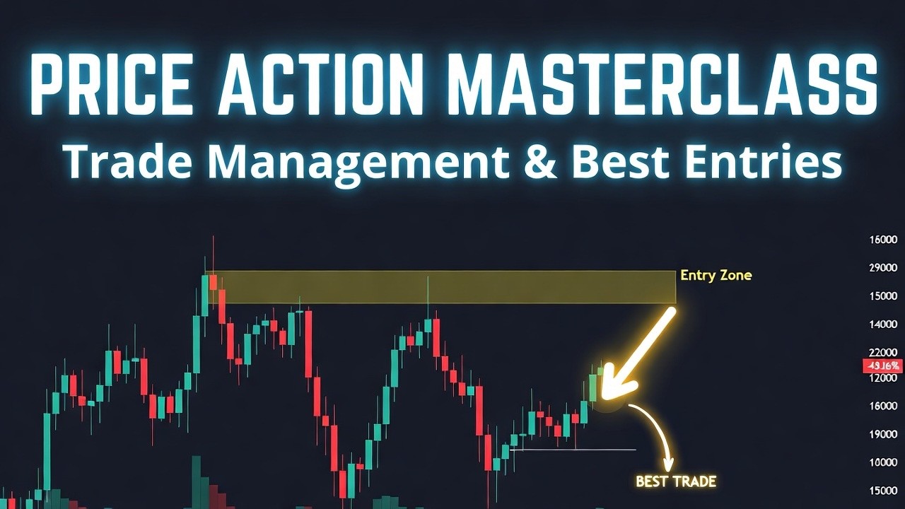 Price-Action-Trading-Masterclass-Trade-Management-amp-Picking-the-Best-Trades