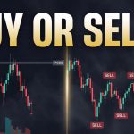 Buy or Sell Live Day Trading –  What would You Do?