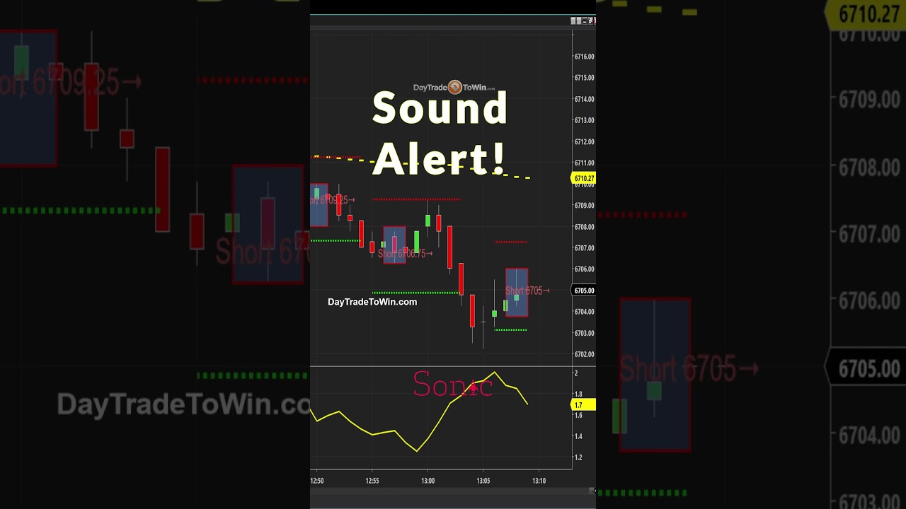 200-Per-Trade-tradesetup-investing-tradingstrategies