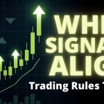 5 Long Signals in a Row — The Smart Way to Trade When Everything Aligns