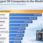 Crude Oil Just Went Crazy — Here’s What Traders Must Know (CL / MCL)