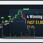 4 Signals → $1,000 Trade | Sonic Trading System (NinjaTrader or TradingView)