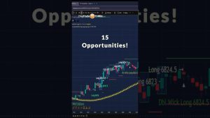 15x Smart Trades #daytrading #stocktrading #daytradetowin