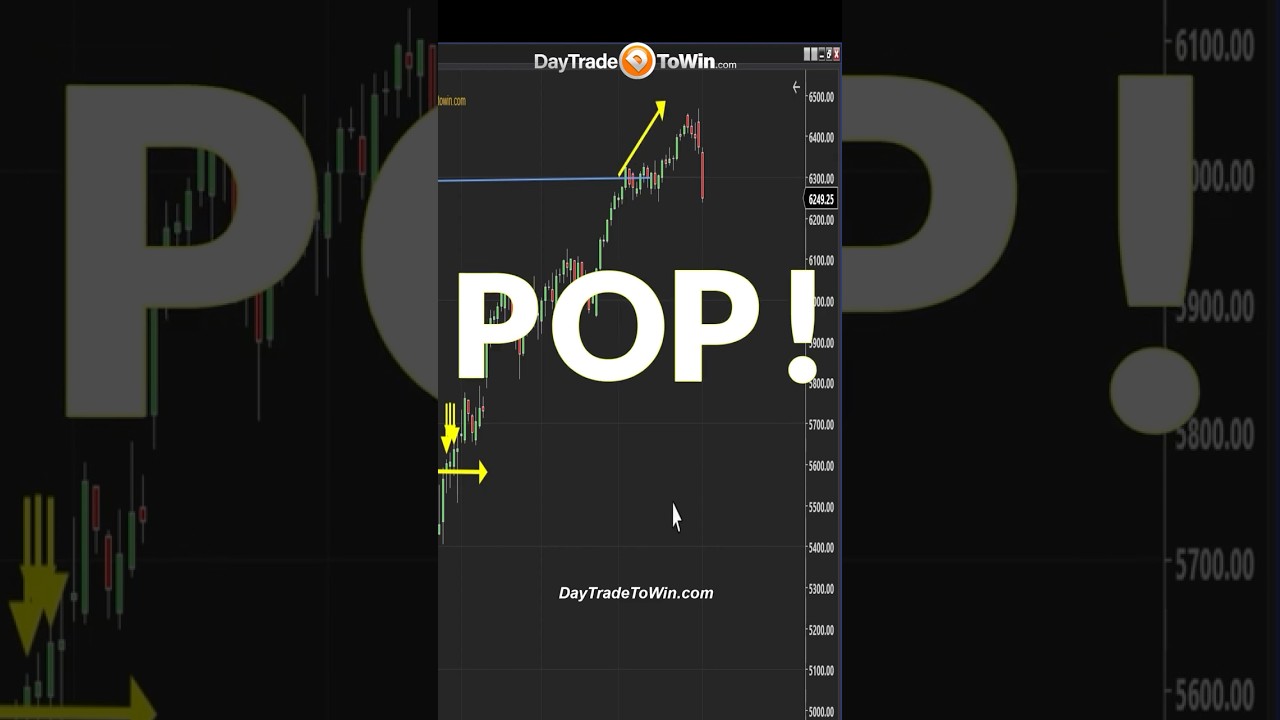 Stock-Market-Predictions-Vol-.-5-Trades-Direction-investing101-tradesetup-stockmarketnews