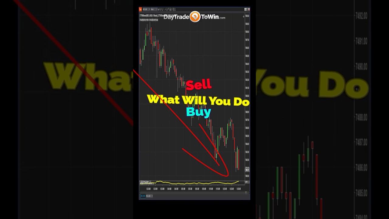 Hit-the-Target-Trading