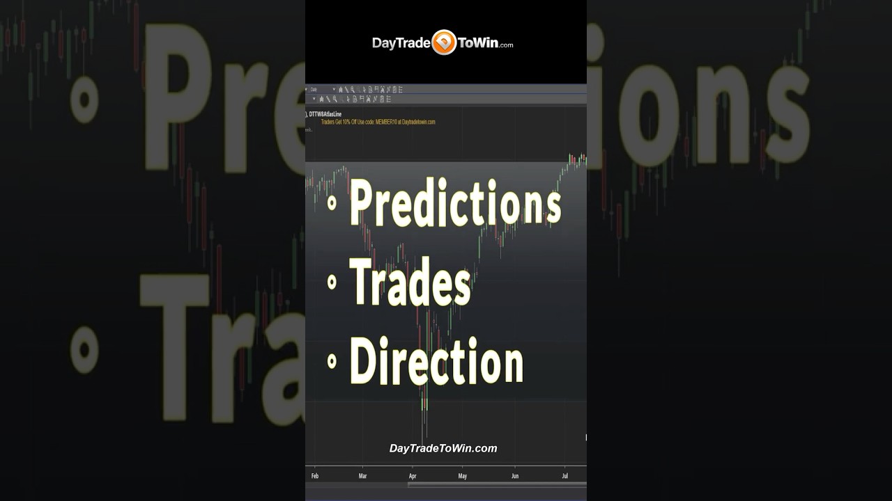 Market-Predictions-Vol.1-Trades-Direction-mistakestradersmake-investing