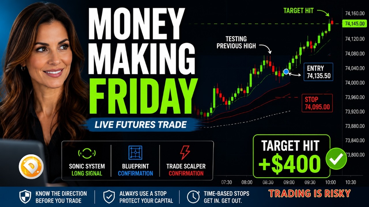 Money-Making-Friday-Live-Futures-Trade-Hits-Target-Using-Price-Action