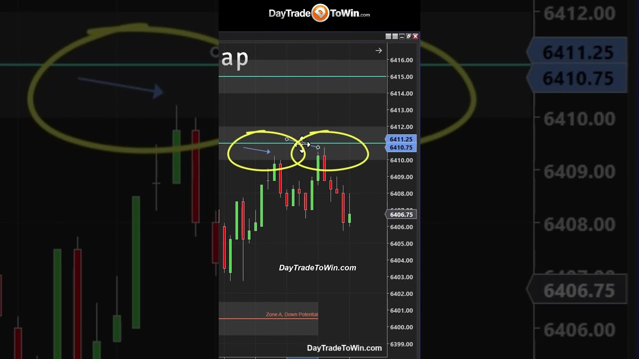 Unreal-How-Exact-Signals-Changes-Everything-Roadmap-Software-you-never-heard-of-proptrading