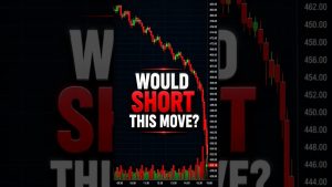 Would YOU Short This Trade? #daytrader #stocktrading #futurestrading