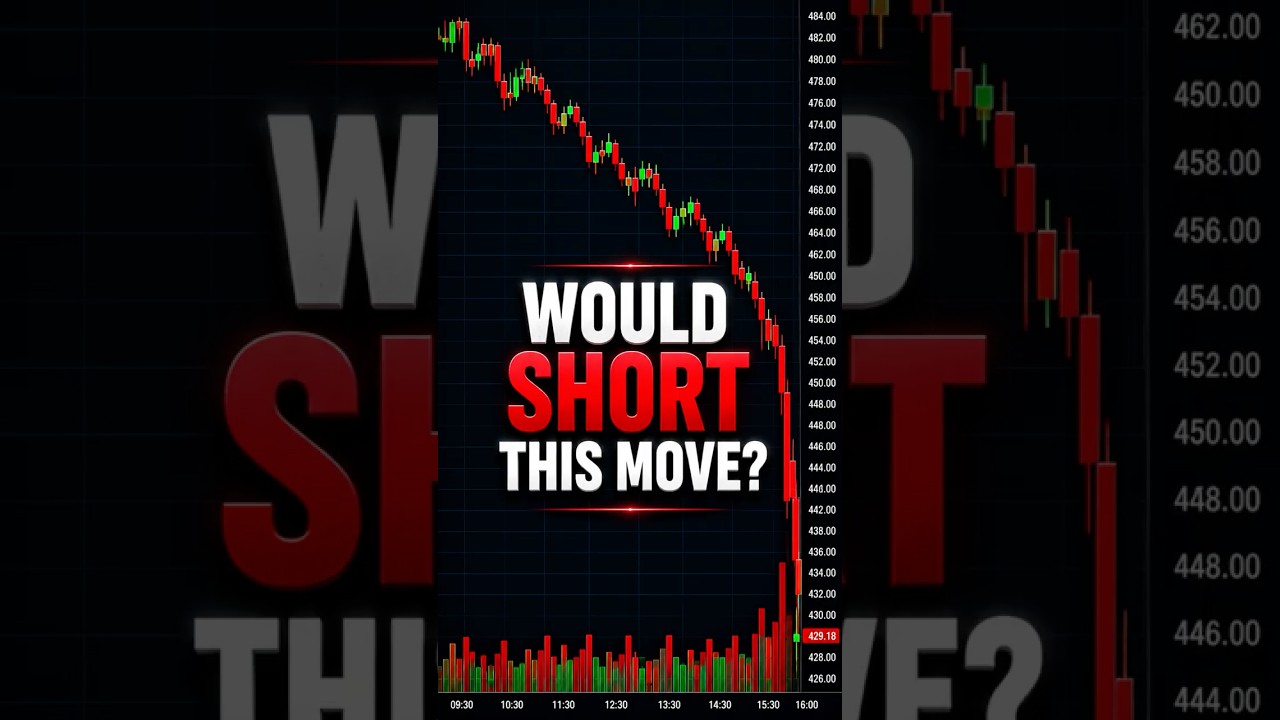 Would-YOU-Short-This-Trade-daytrader-stocktrading-futurestrading