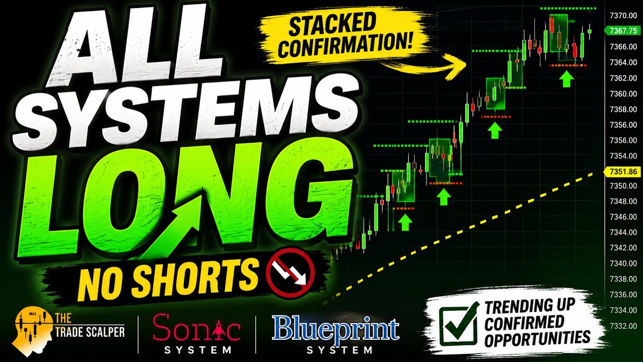 All-Signals-Aligned-Let39s-GO
