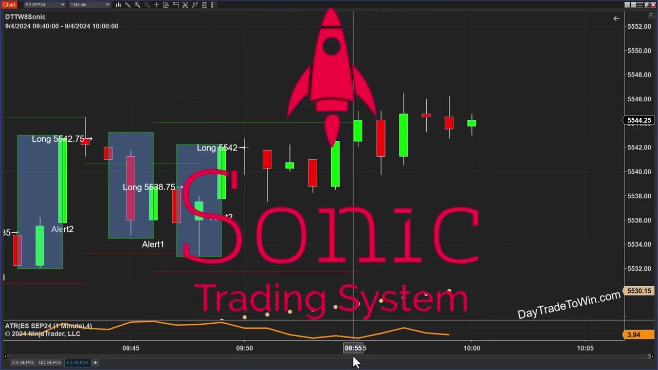 Don39t-Rush-into-Trades-Do-This-To-Limit-Risky-Trades