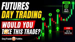 Futures Day Trading 3 Signals in a Row — Would You Take This Trade