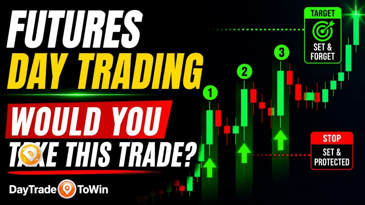 Futures-Day-Trading-3-Signals-in-a-Row-—-Would-You-Take-This-Trade