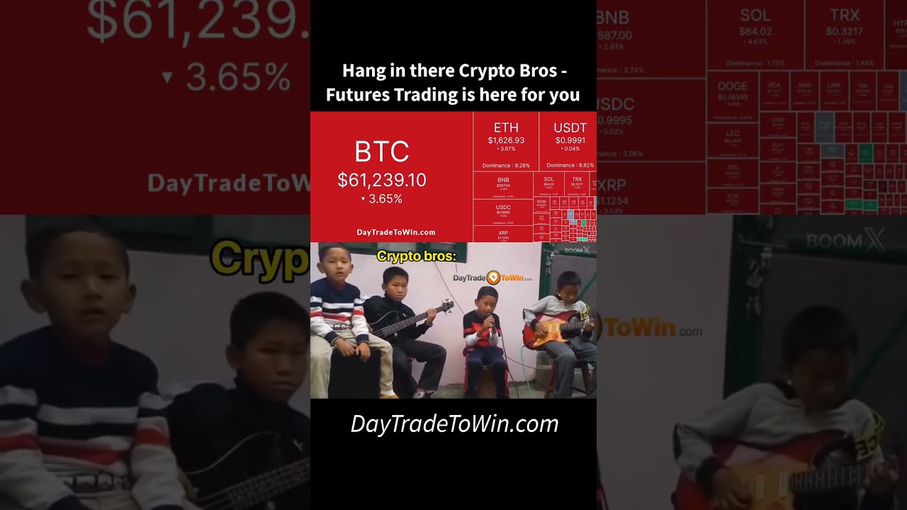 Hang-in-there-Crypto-Bros-Futures-Trading-Is-Here-for-You-futurestrading-cryptocurrency-crypto