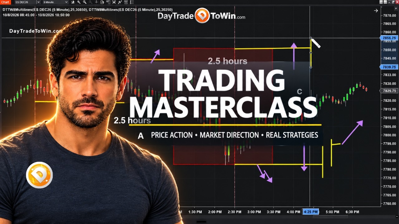 Trading-Masterclass-How-to-Predict-a-Trend-Day-Before-It-Happens